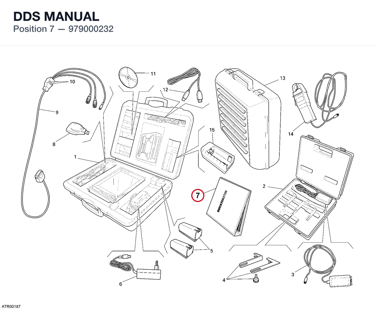 DDS MANUAL