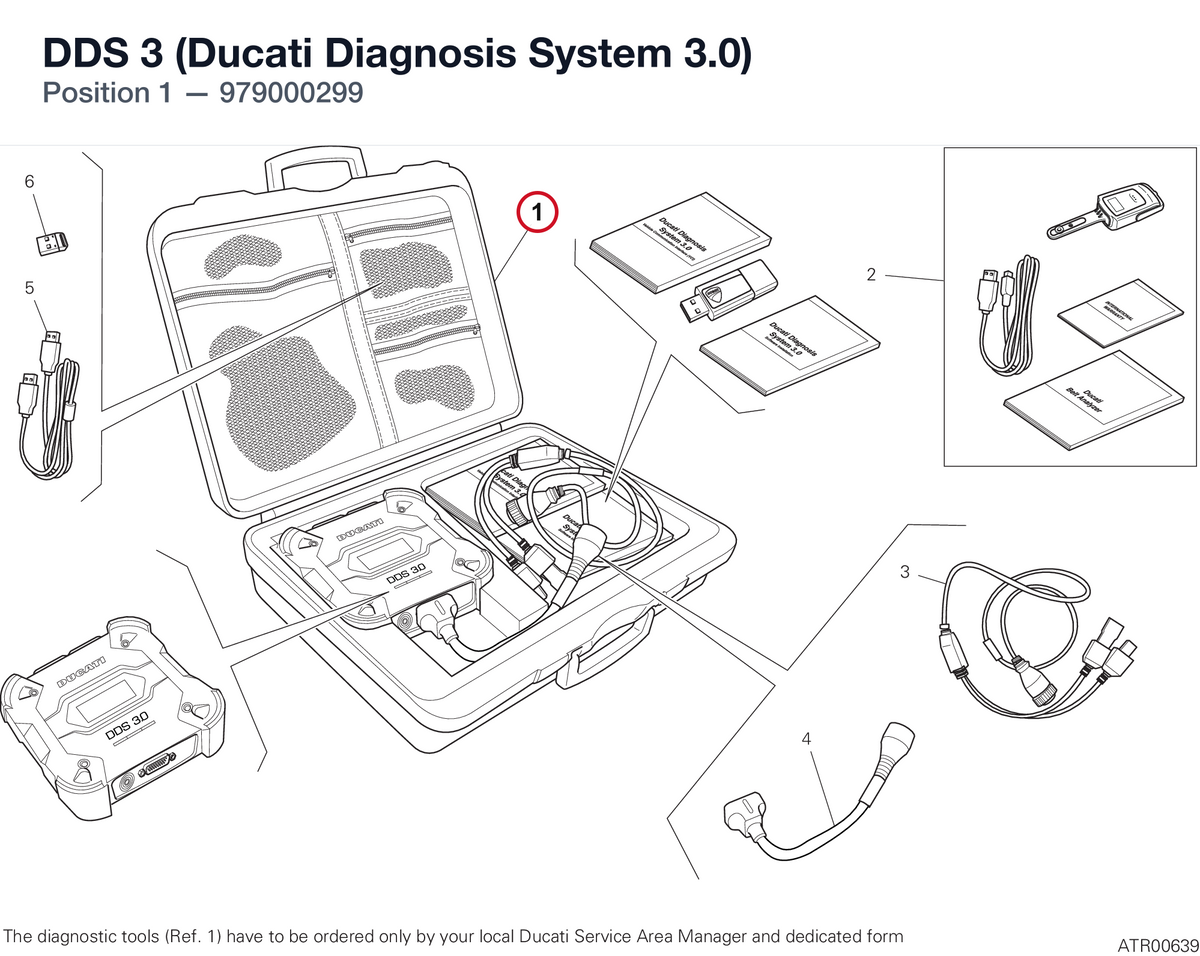DDS 3 (Ducati Diagnosis System 3.0) 979000299 diagram position
