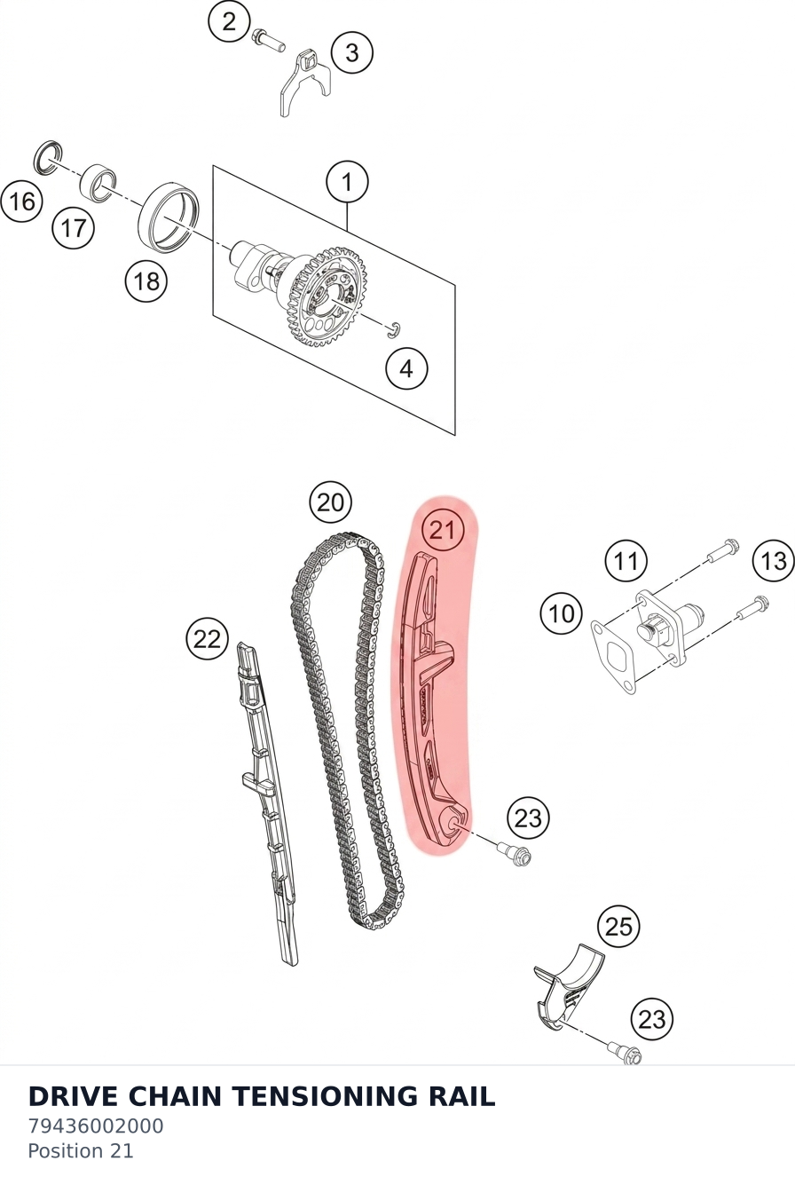 Diagram preview: DRIVE CHAIN TENSIONING RAIL (79436002000)
