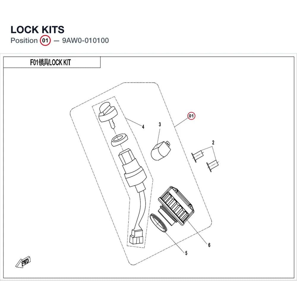 LOCK KITS product image