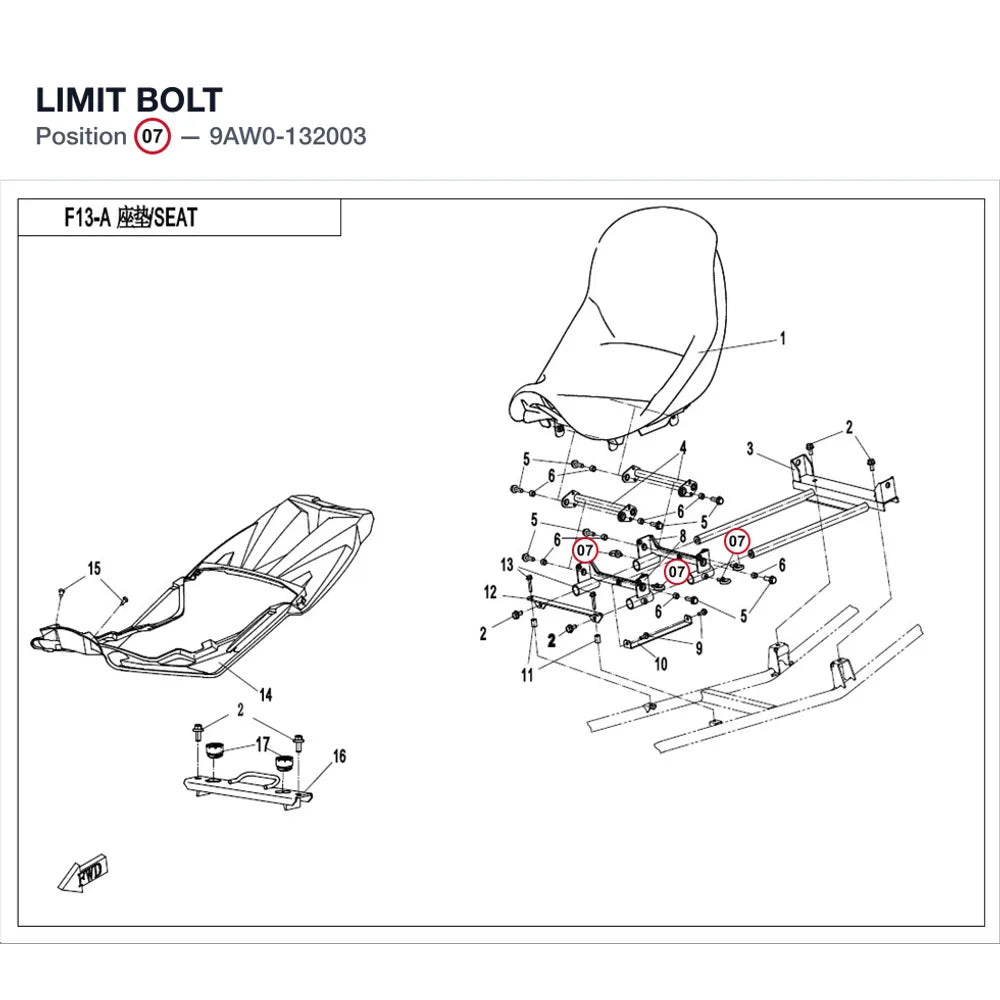 LIMIT BOLT product image