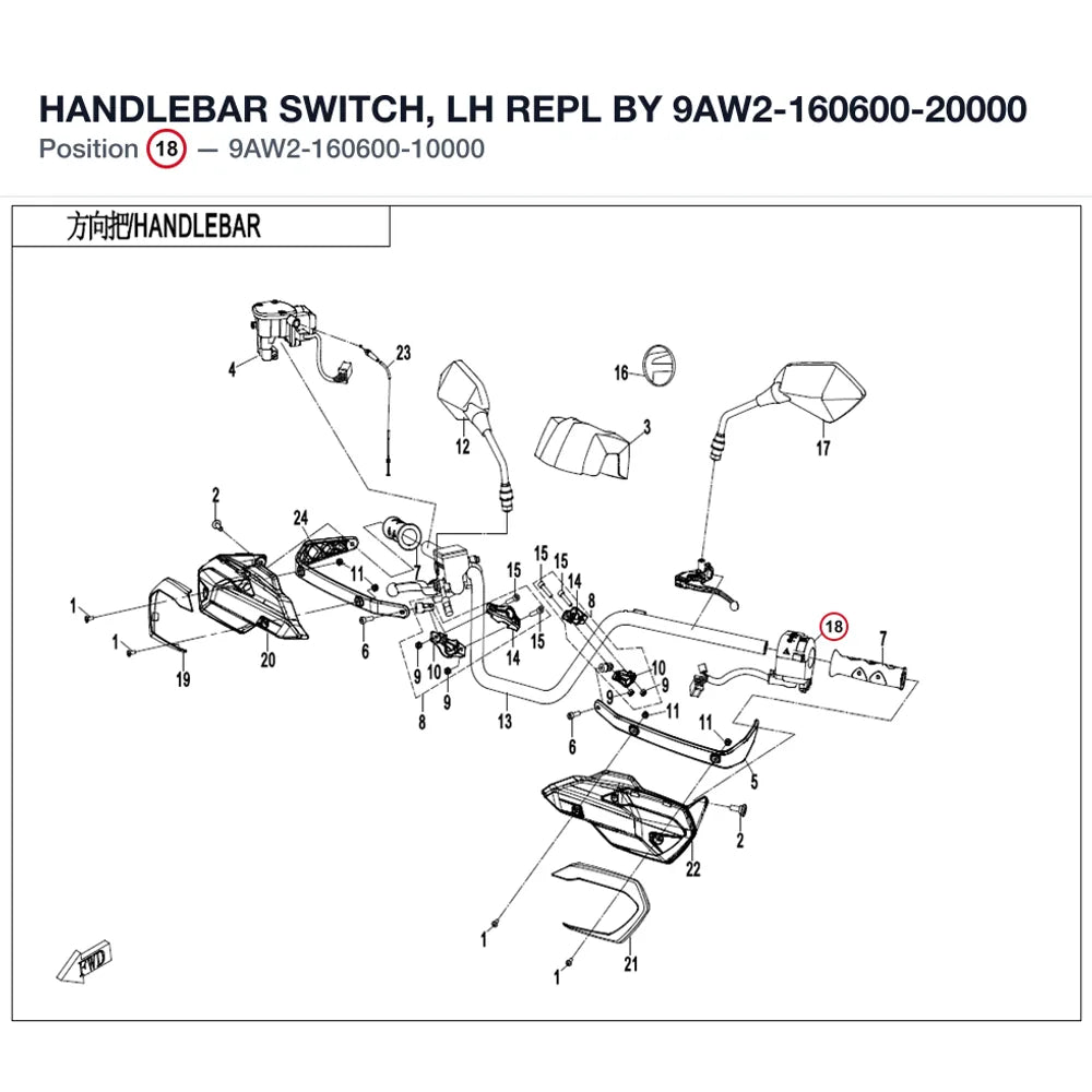 HANDLEBAR SWITCH, LH REPL BY 9AW2-160600-20000 product image