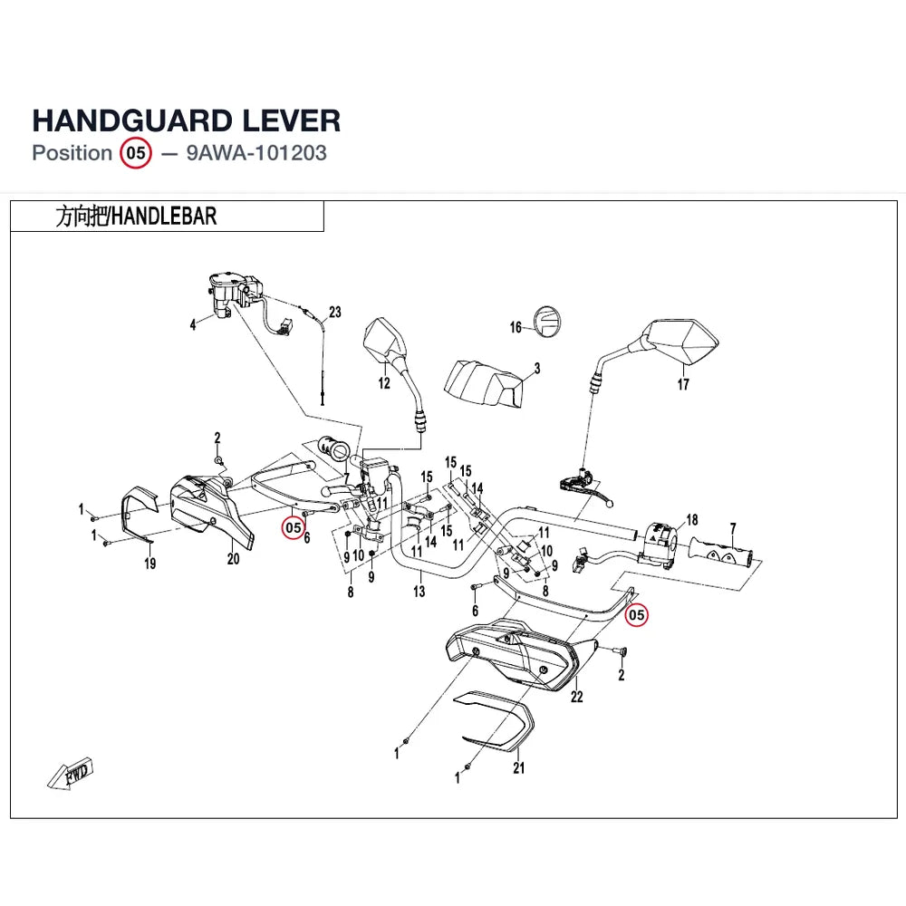 HANDGUARD LEVER product image