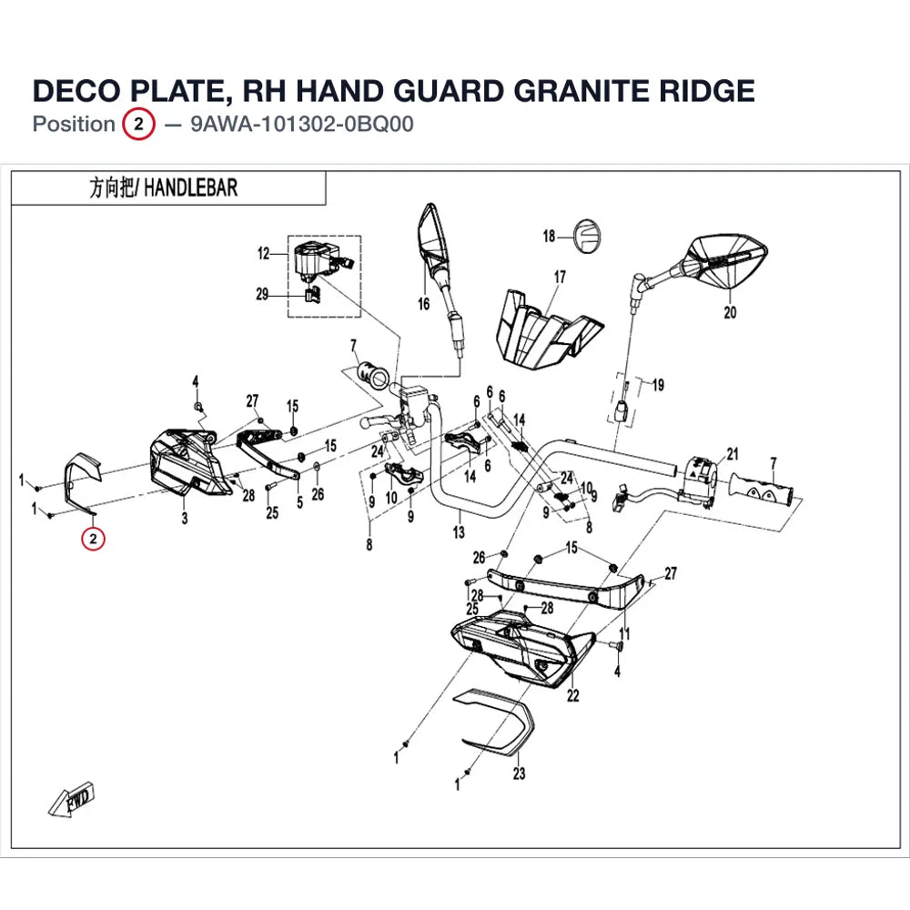 DECO PLATE, RH HAND GUARD product image