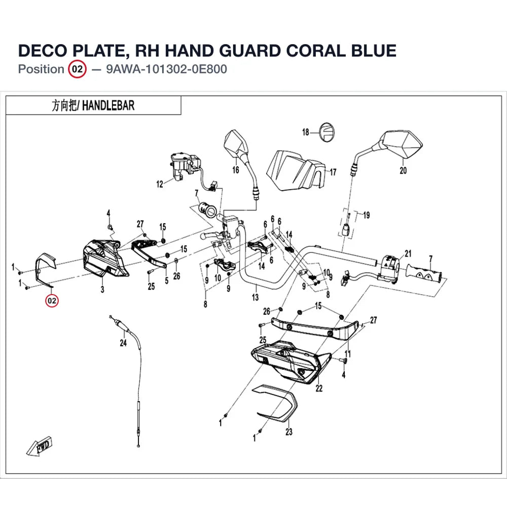 DECO PLATE, RH HAND GUARD product image