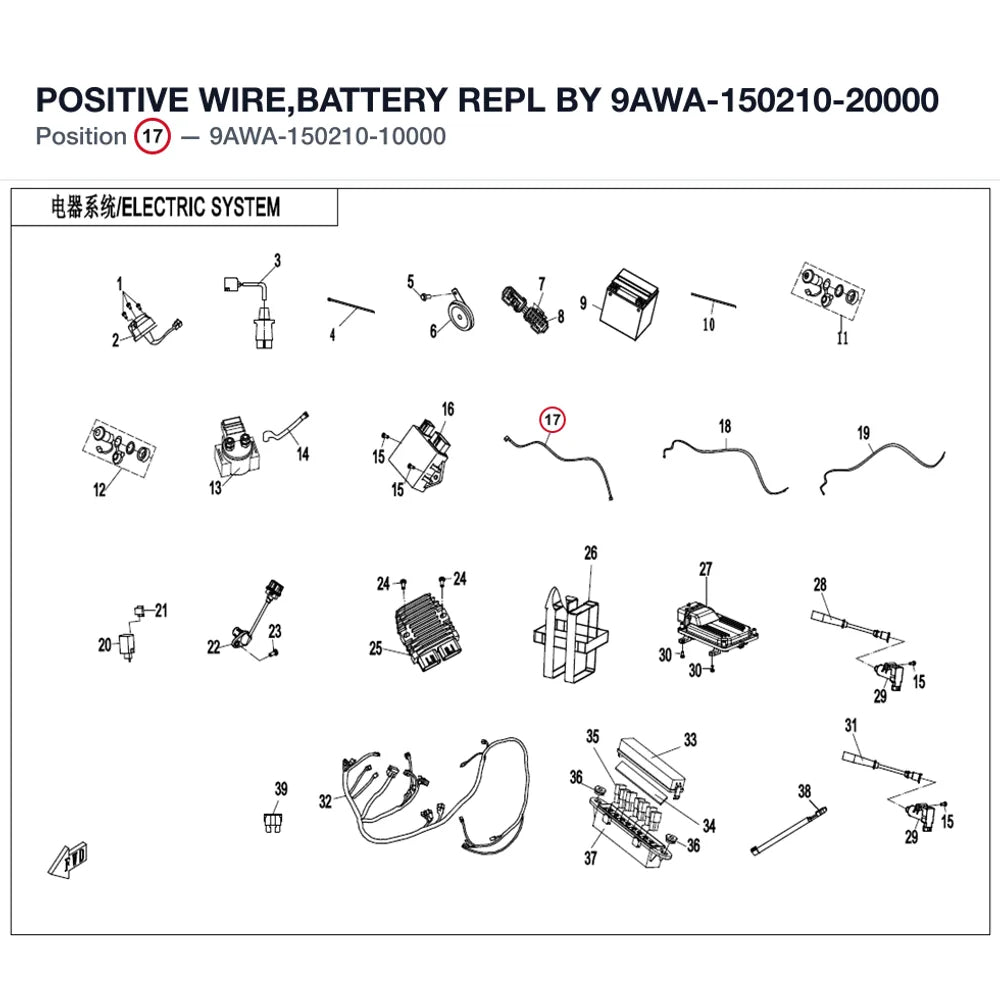 POSITIVE WIRE,BATTERY REPL BY 9AWA-150210-20000 product image