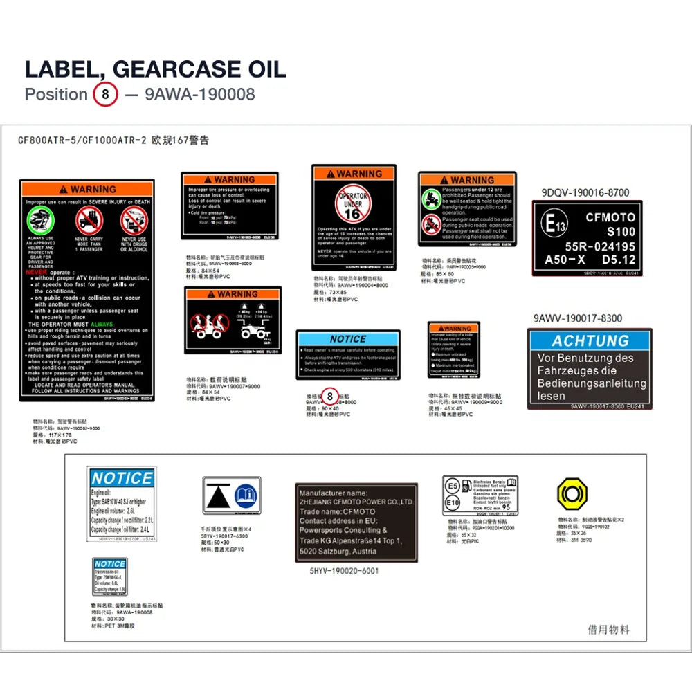 LABEL, GEARCASE OIL product image
