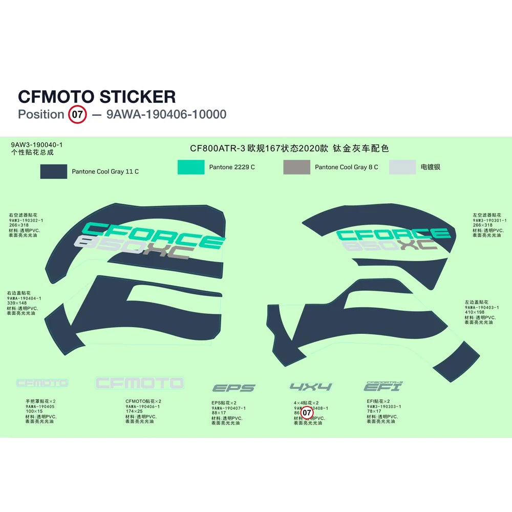 CFMOTO STICKER product image