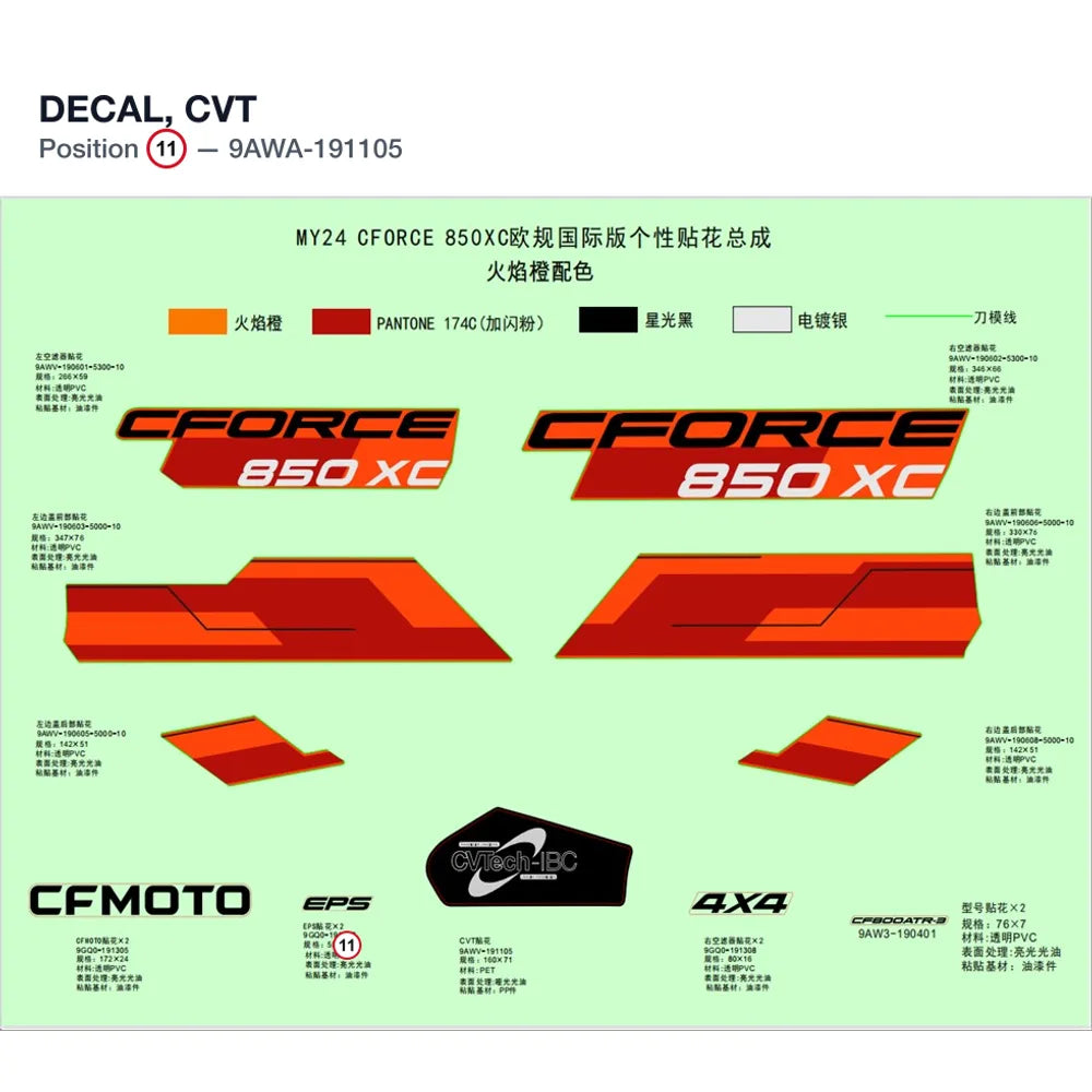 DECAL, CVT product image