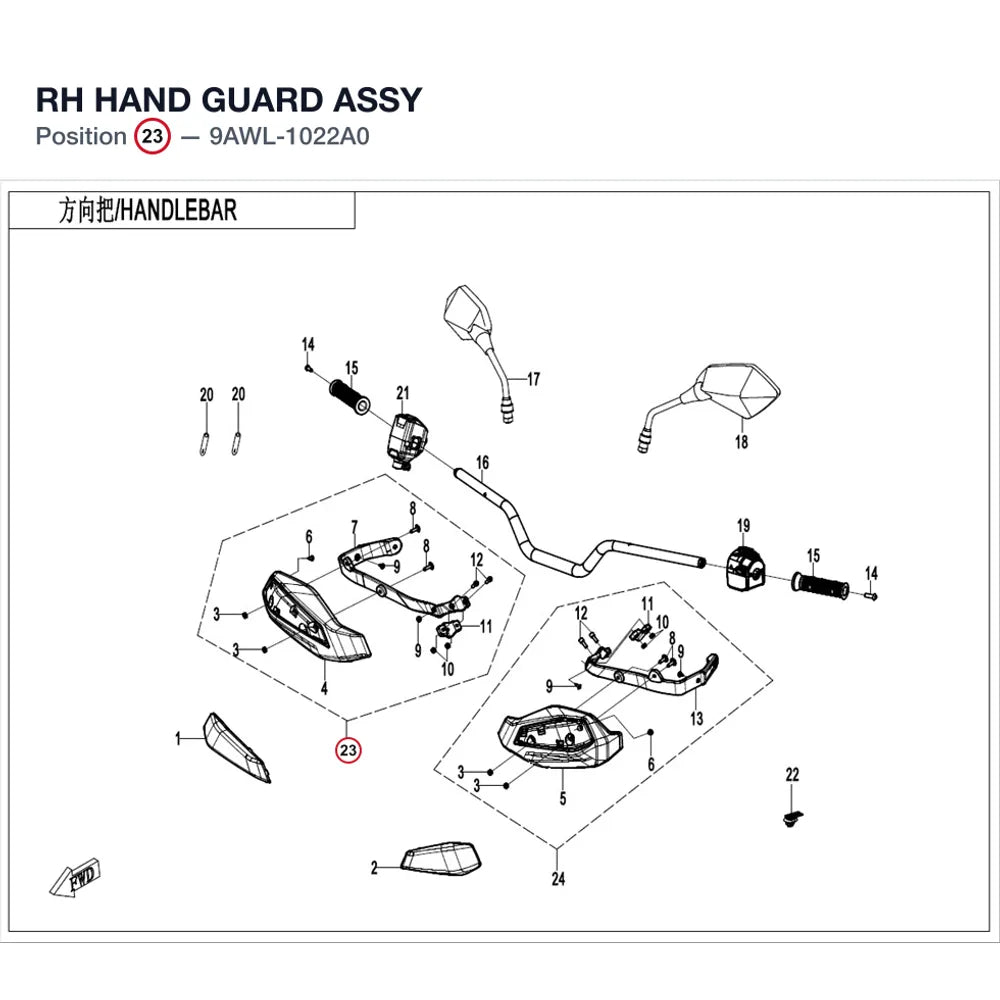 RH HAND GUARD ASSY product image