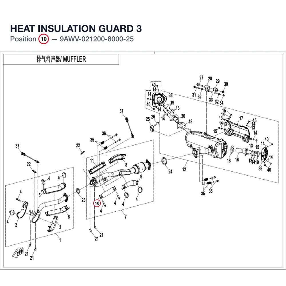 HEAT INSULATION GUARD 3 product image
