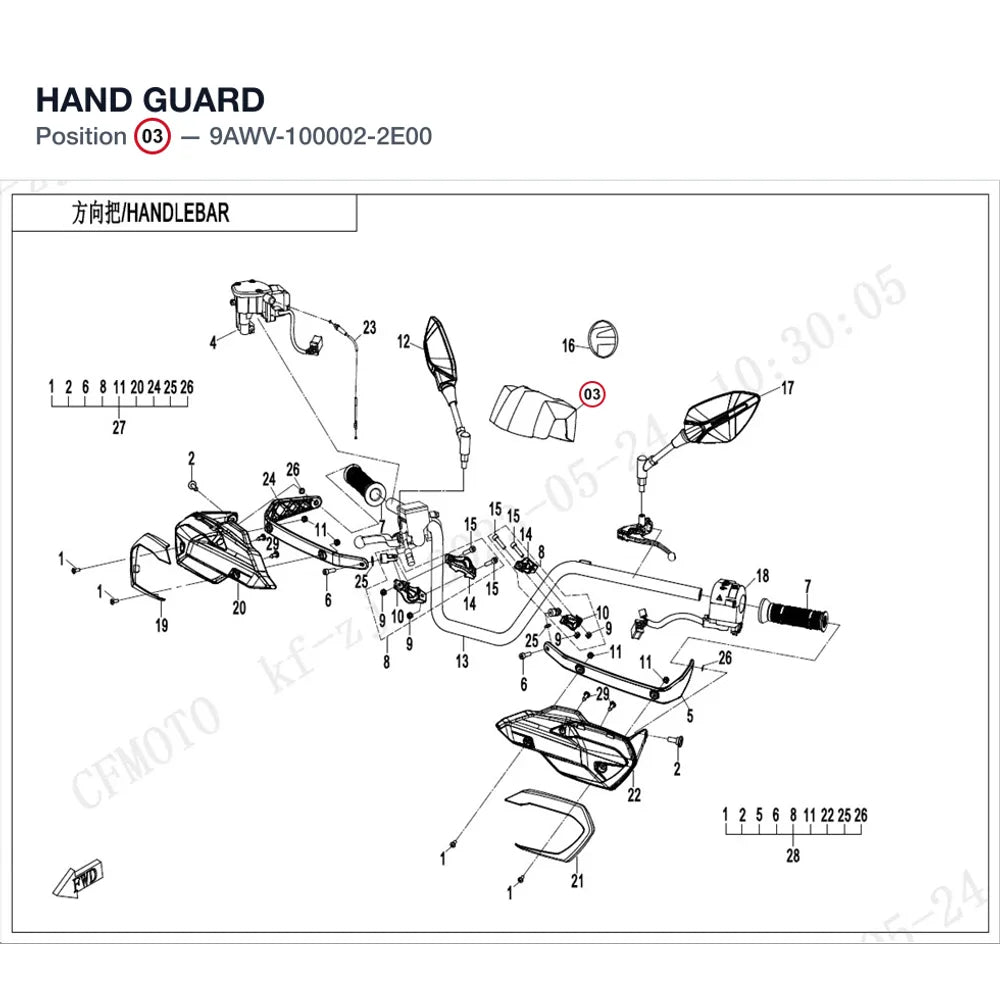HAND GUARD product image