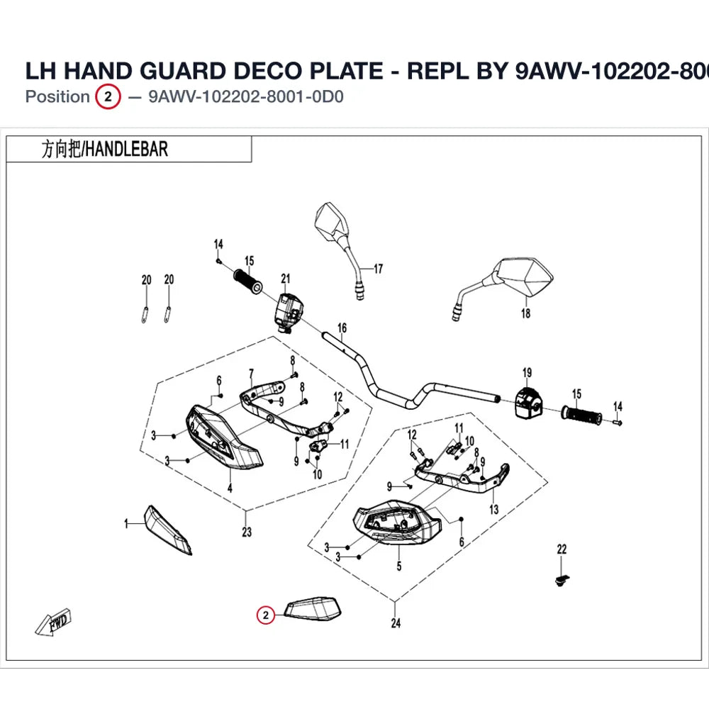 LH HAND GUARD DECO PLATE - REPL BY 9AWV-102202-8000-0D0 product image