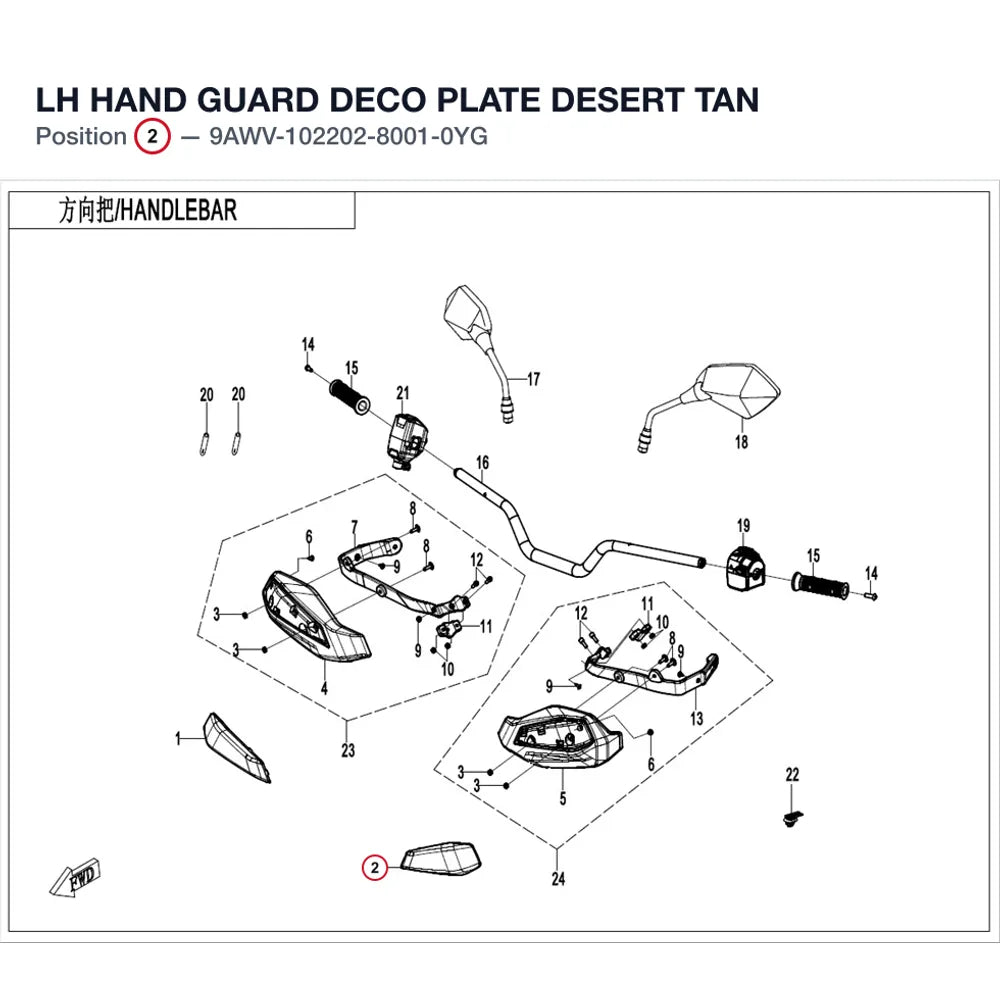 LH HAND GUARD DECO PLATE product image