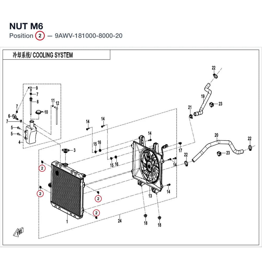 NUT M6 product image