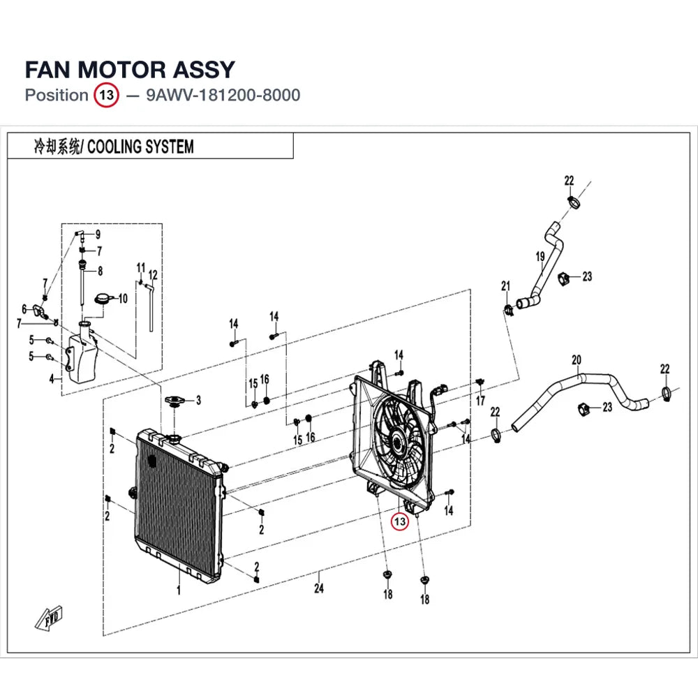 FAN MOTOR ASSY product image