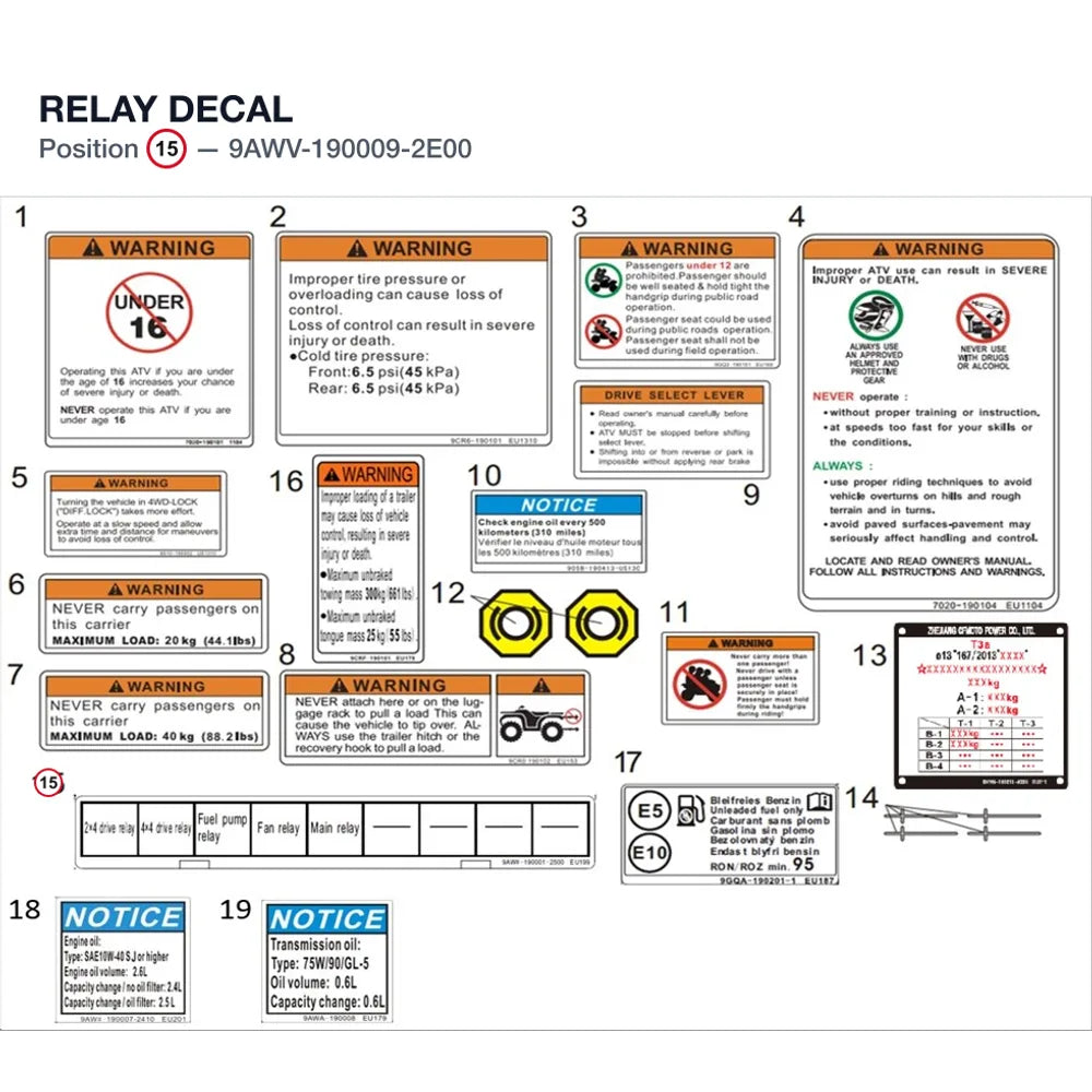 RELAY DECAL product image