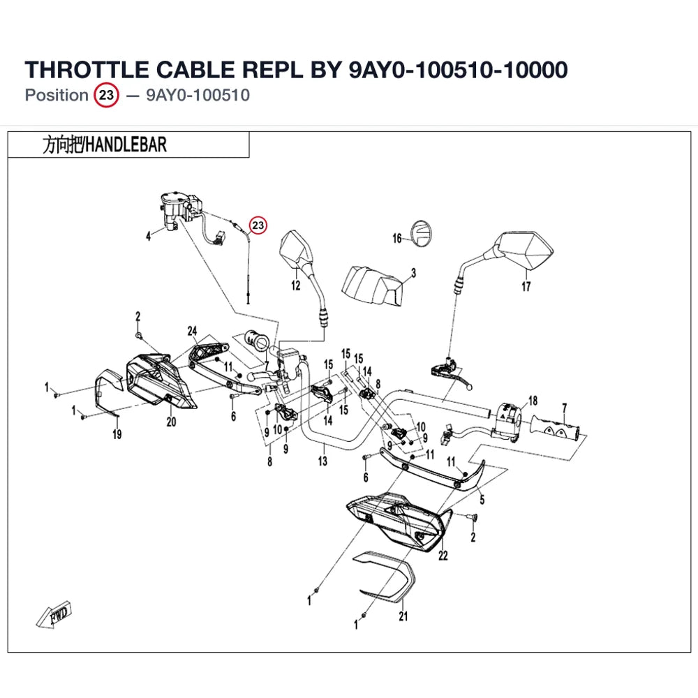 THROTTLE CABLE REPL BY 9AY0-100510-10000 product image