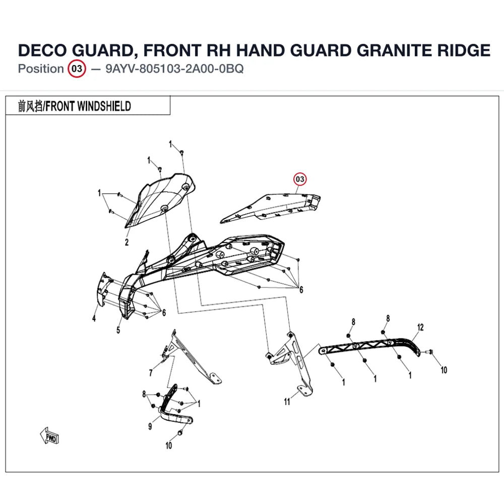 DECO GUARD, FRONT RH HAND GUARD product image