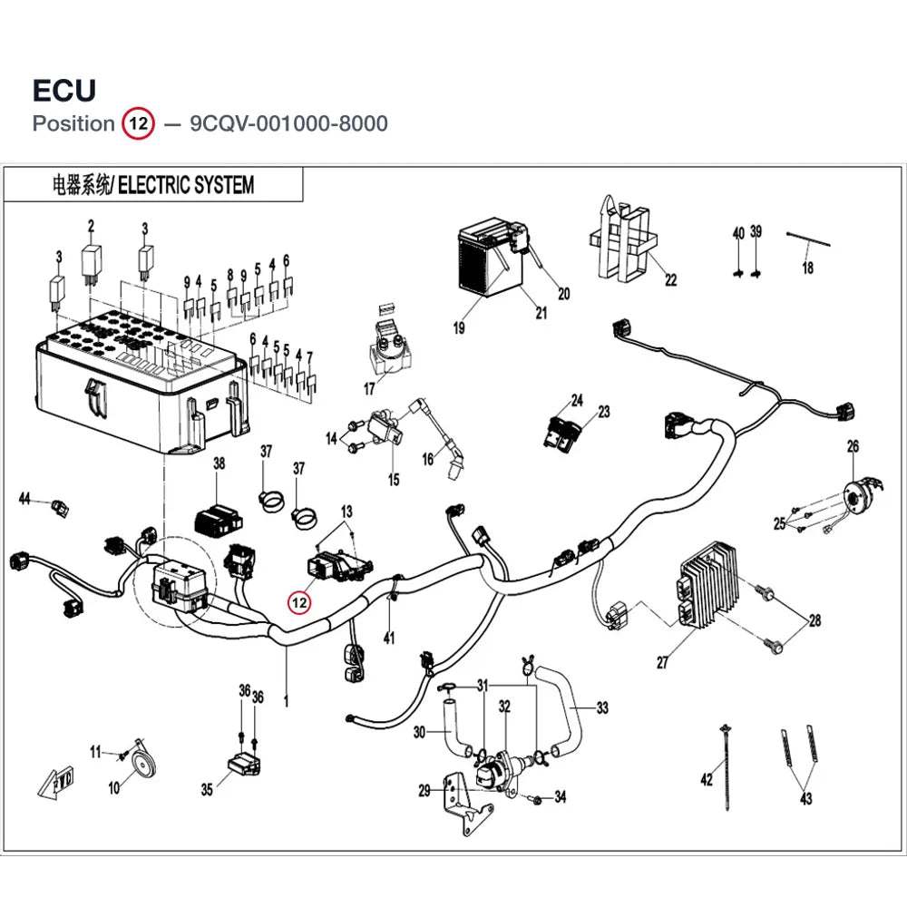 ECU product image