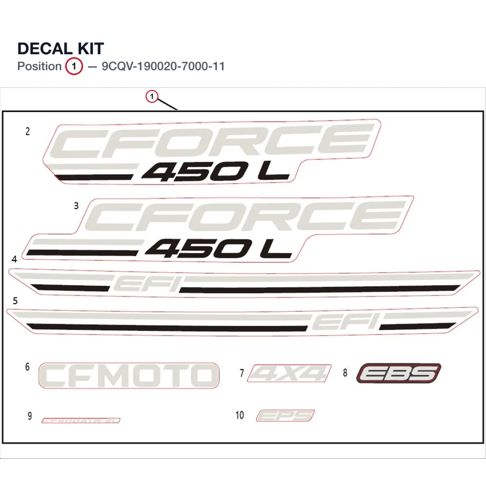 DECAL KIT product image