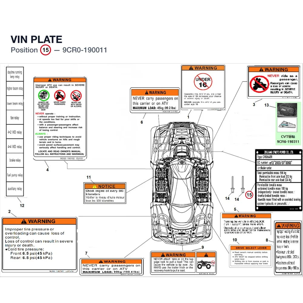 VIN PLATE product image