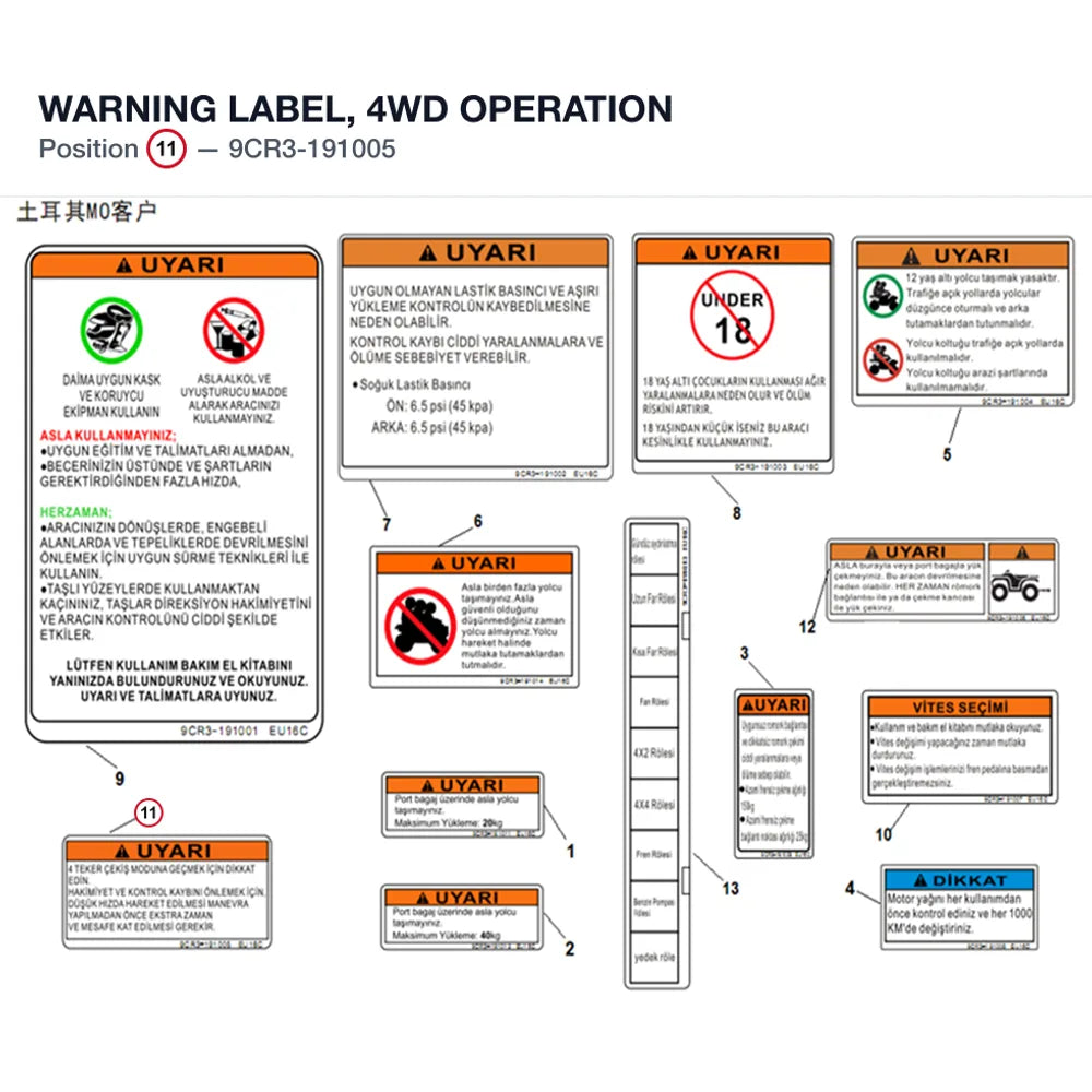 WARNING LABEL, 4WD OPERATION product image