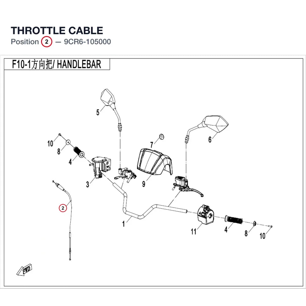 THROTTLE CABLE product image