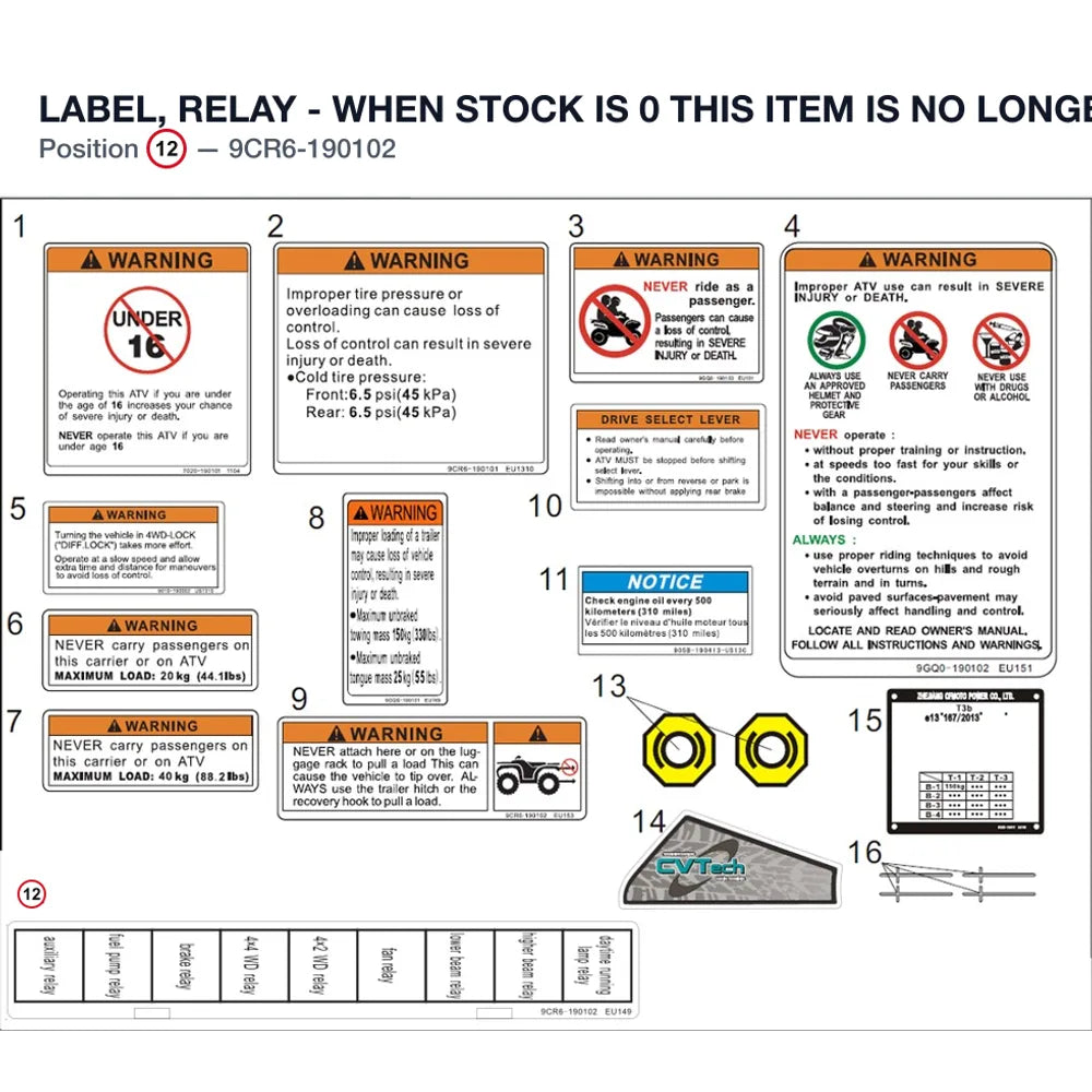 LABEL, RELAY - WHEN STOCK IS 0 THIS ITEM IS NO LONGER AVAILABLE product image