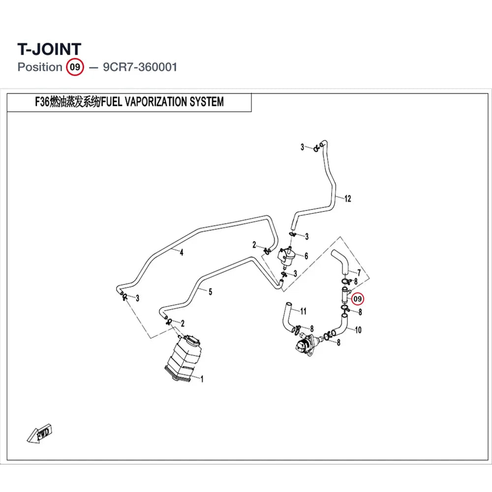 T-JOINT product image