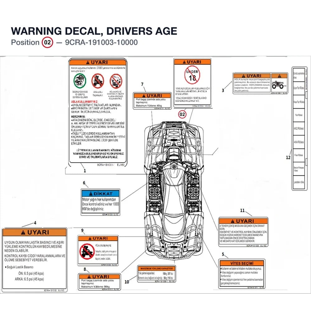 WARNING DECAL, DRIVERS AGE product image