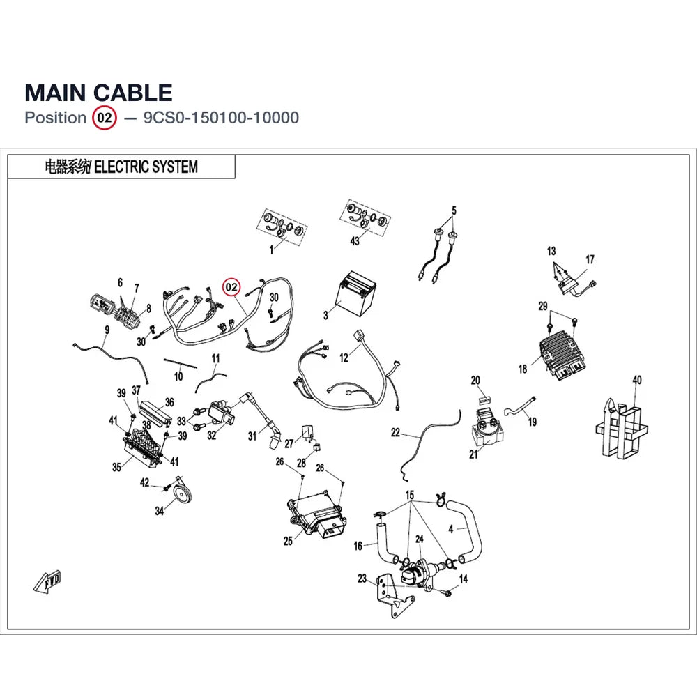 MAIN CABLE product image