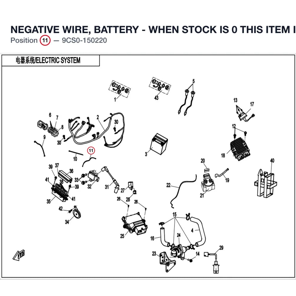 NEGATIVE WIRE, BATTERY - WHEN STOCK IS 0 THIS ITEM IS NO LONGER AVAILABLE product image