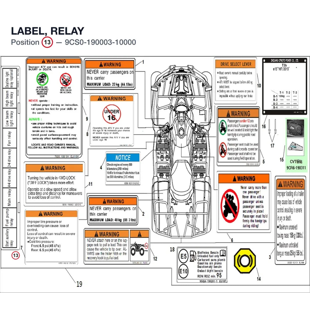 LABEL, RELAY product image