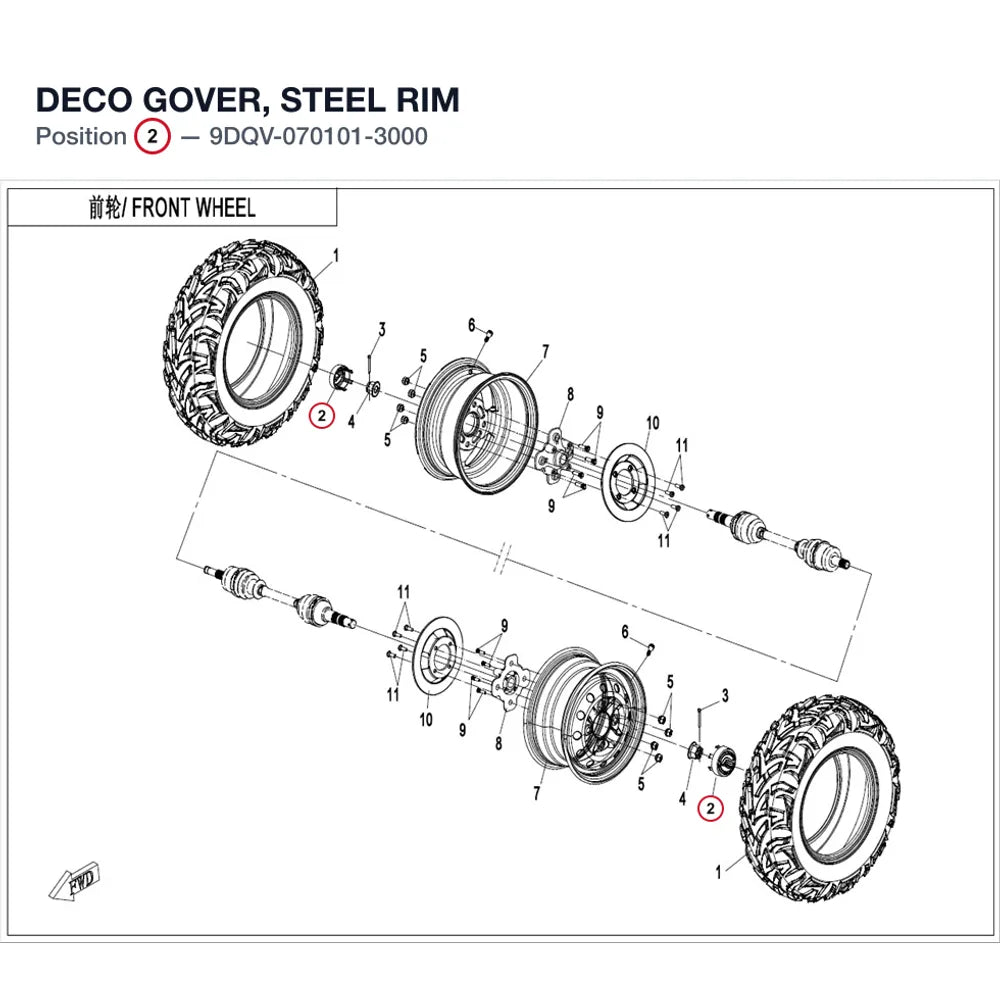 DECO GOVER, STEEL RIM product image