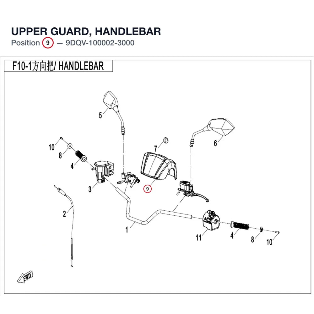 UPPER GUARD, HANDLEBAR product image