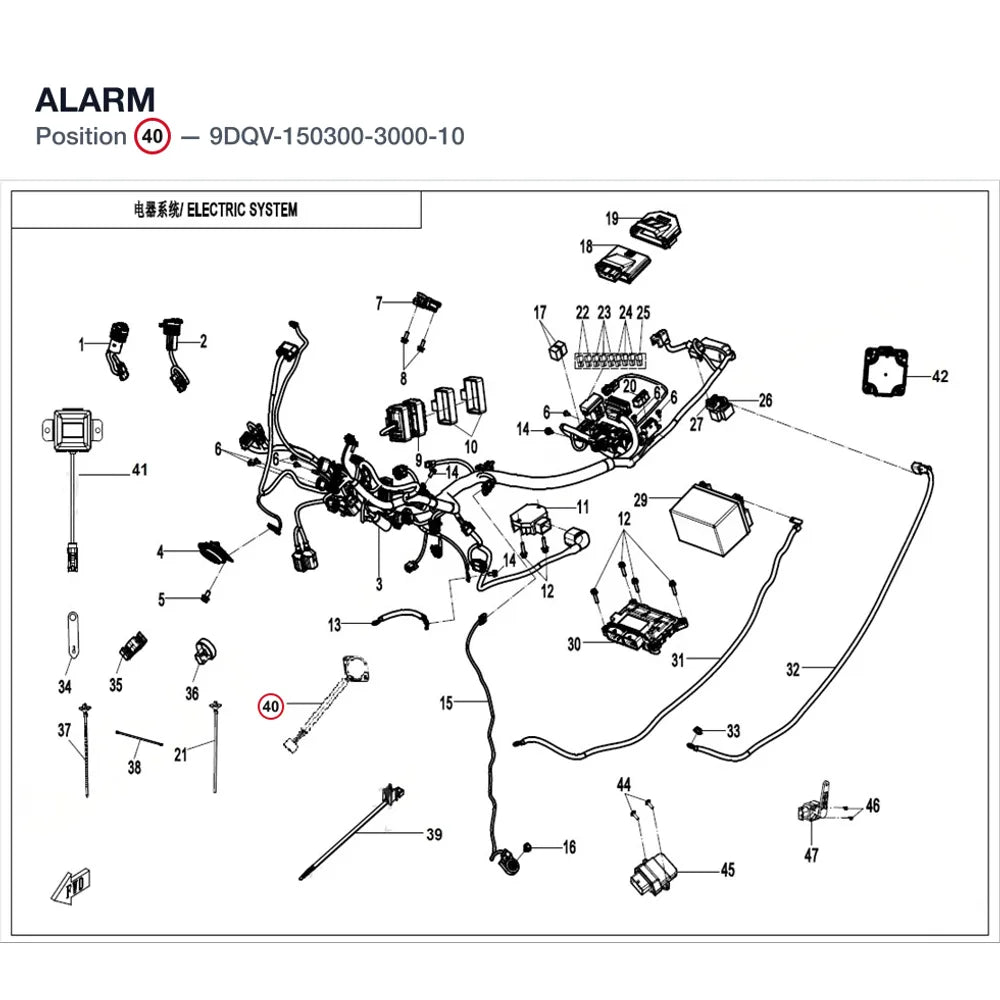 ALARM product image