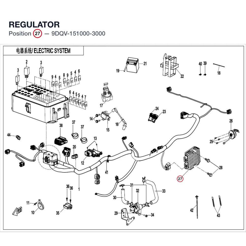 REGULATOR product image