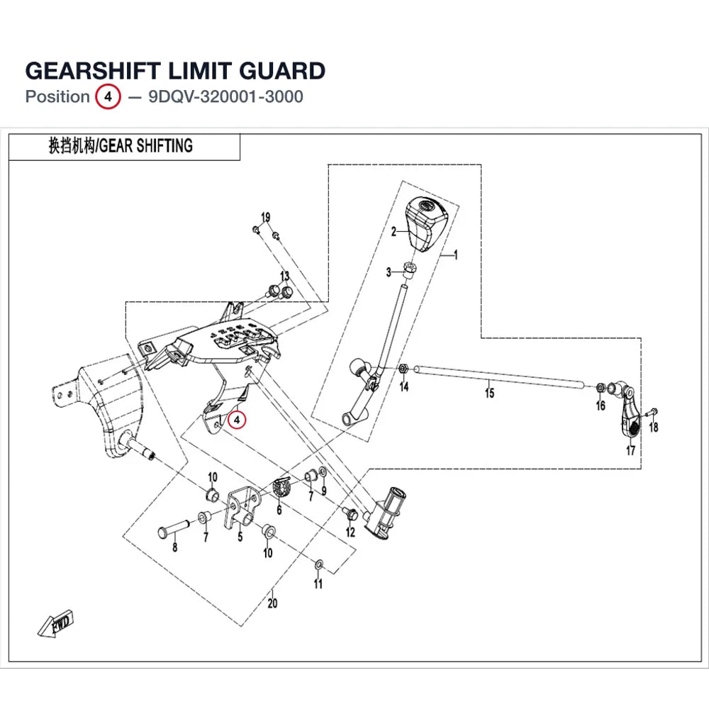 GEARSHIFT LIMIT GUARD product image