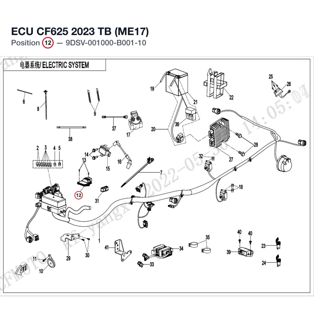 ECU CF625 2023 TB (ME17) product image