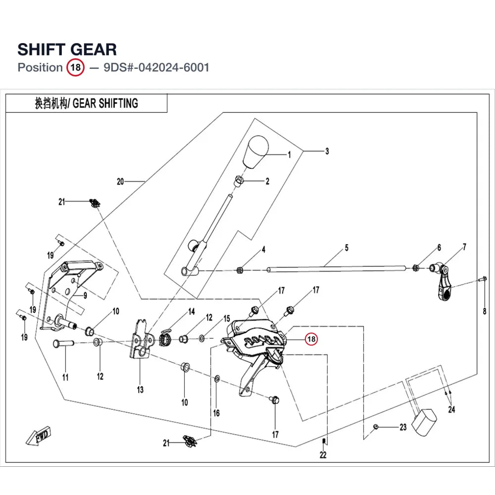 SHIFT GEAR product image