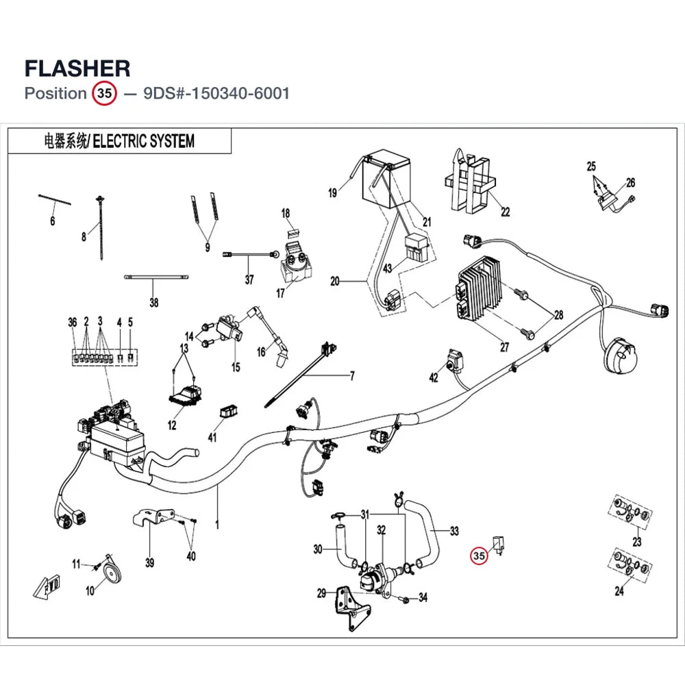 FLASHER product image