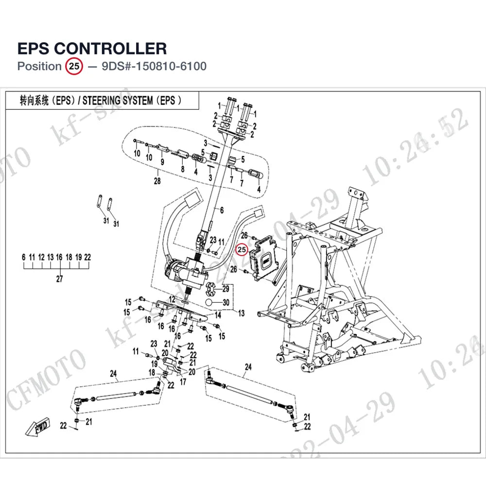 EPS CONTROLLER product image