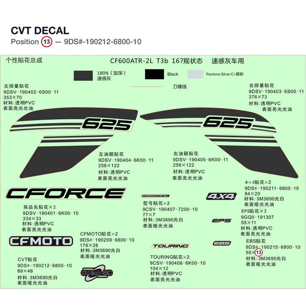 CVT DECAL product image