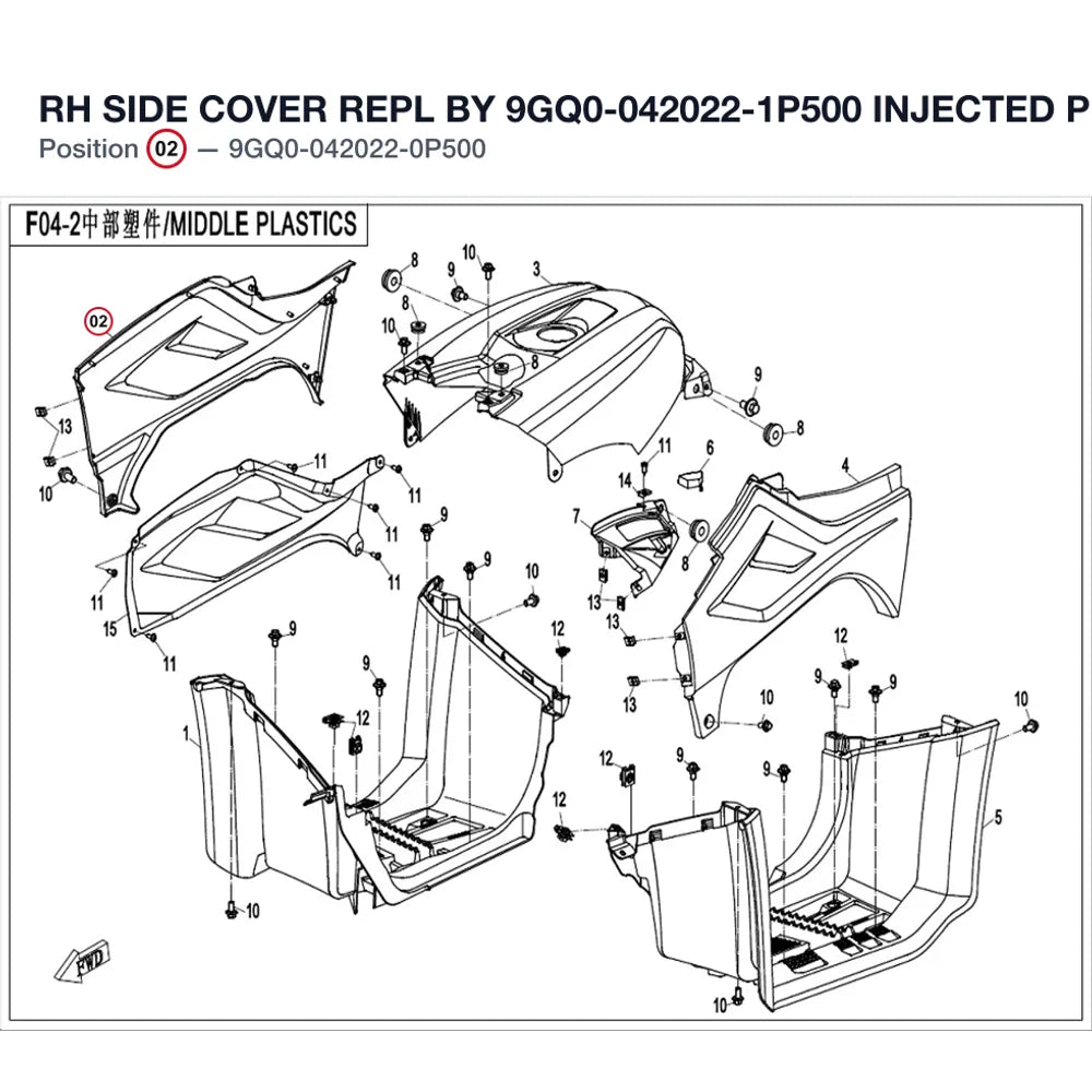 RH SIDE COVER REPL BY 9GQ0-042022-1P500 product image