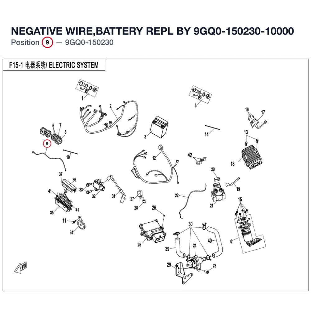 NEGATIVE WIRE,BATTERY REPL BY 9GQ0-150230-10000 product image