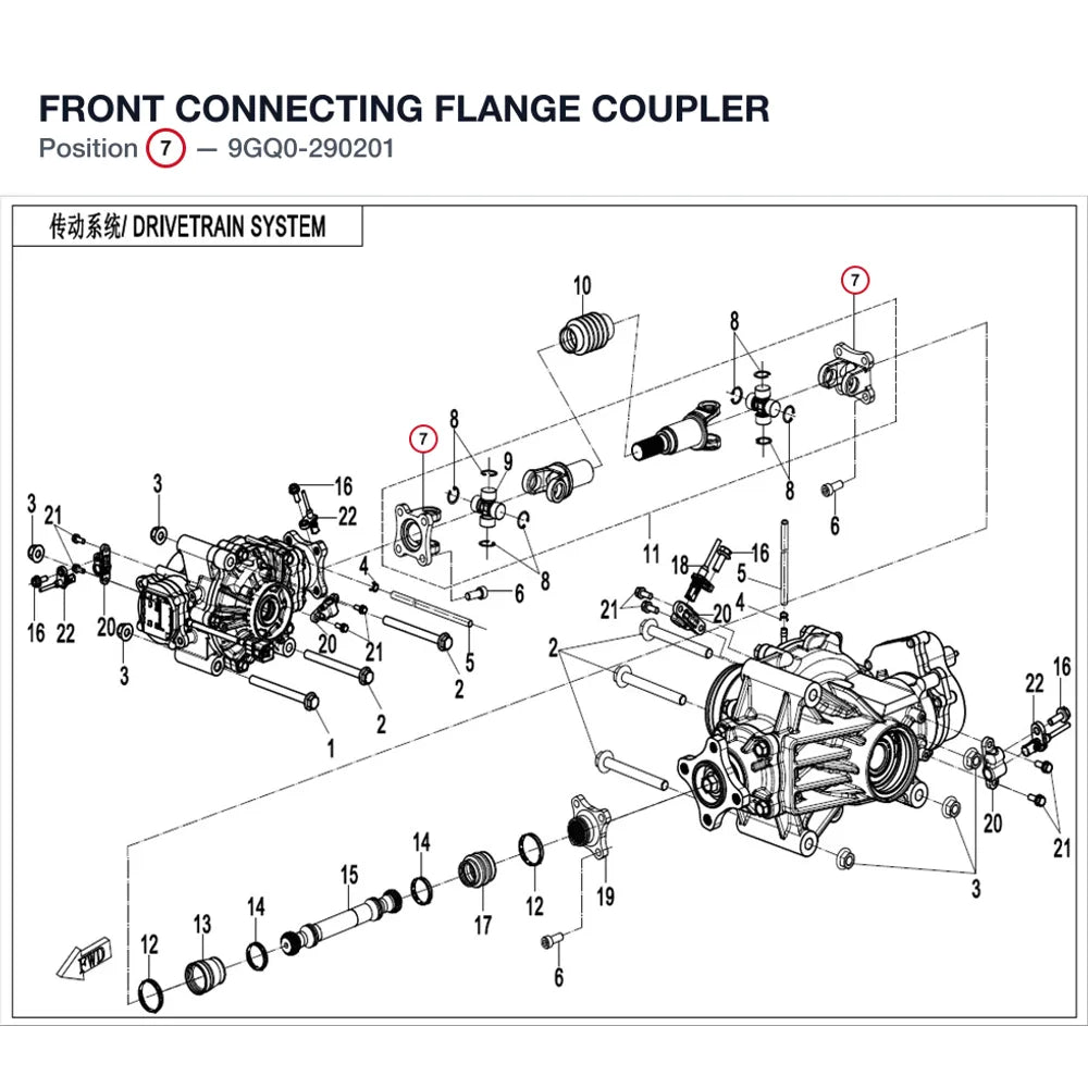 FRONT CONNECTING FLANGE COUPLER product image