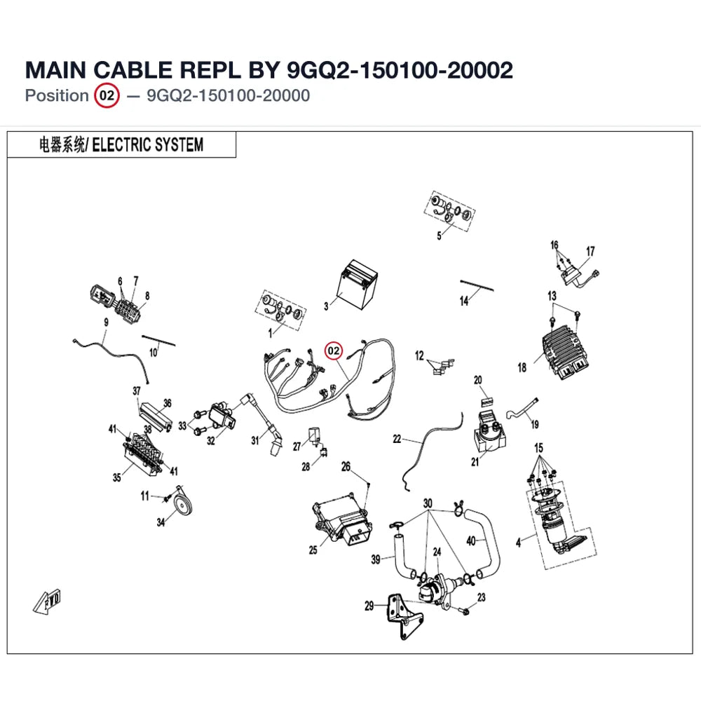 MAIN CABLE REPL BY 9GQ2-150100-20002 product image