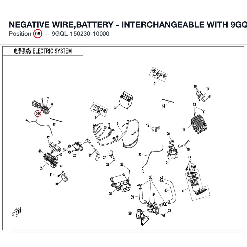 NEGATIVE WIRE,BATTERY - INTERCHANGEABLE WITH 9GQL-150230 product image