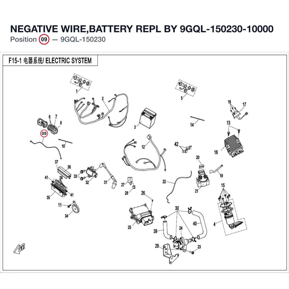 NEGATIVE WIRE,BATTERY REPL BY 9GQL-150230-10000 product image
